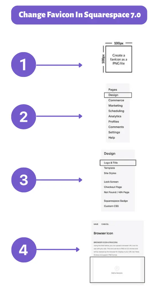 Change Favicon on Squarespace 7.0