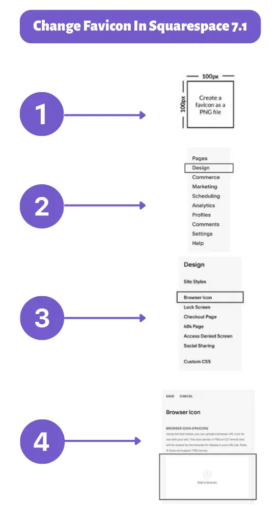 Change Favicon on Squarespace 7.1