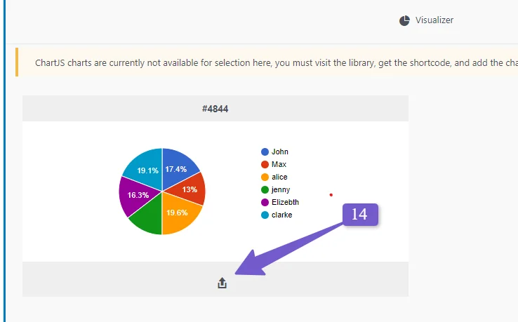 Add chart using visualizer block