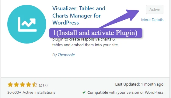 Visualizer plugin for google sheet embed