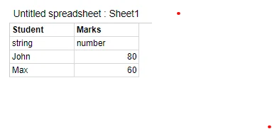 preview of google sheet