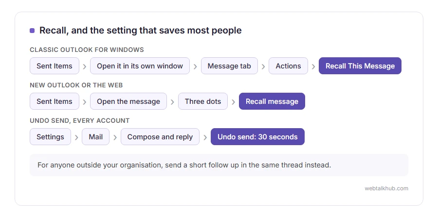 How to recall an email in classic Outlook and in new Outlook, and how to switch on undo send