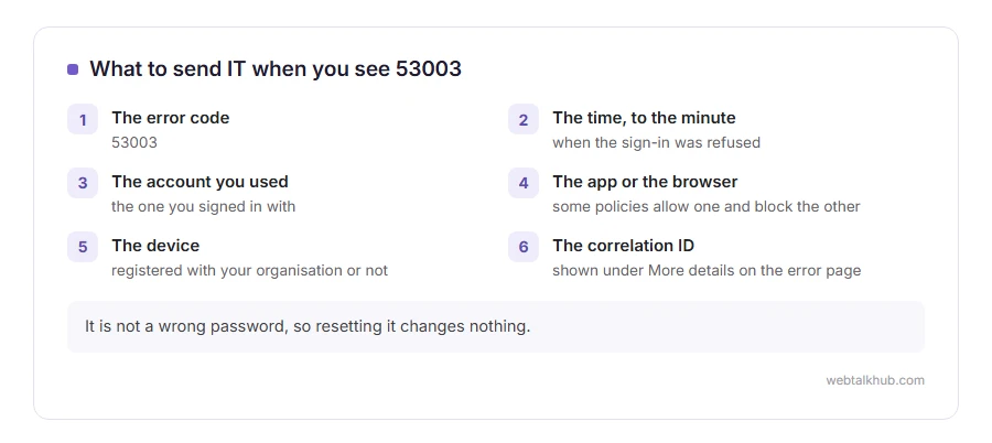 Six details to send IT about error 53003: the error code, the time, the account, the app or browser, the device and the correlation ID