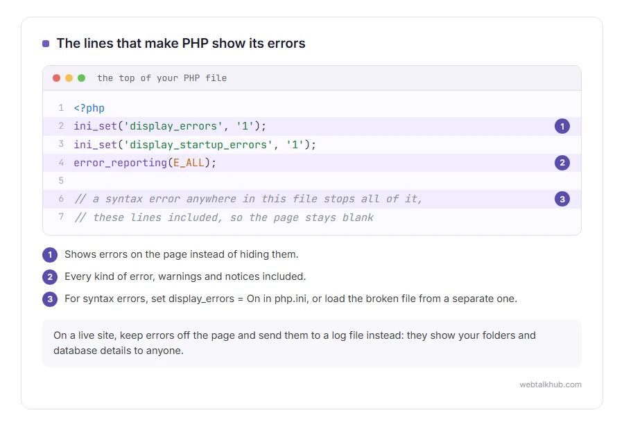 The PHP lines ini_set display_errors, display_startup_errors and error_reporting E_ALL, with notes on what each line does and why a syntax error still shows a blank page