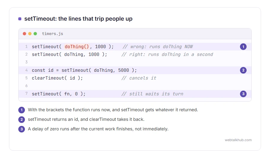 setTimeout examples: brackets that run the function immediately, the right form, cancelling with clearTimeout, and a zero delay