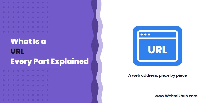 What Is a URL? Every Part of a Web Address Explained