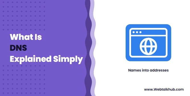 What Is DNS? How Names Become Addresses, Explained